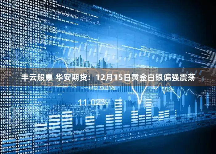 丰云股票 华安期货：12月15日黄金白银偏强震荡